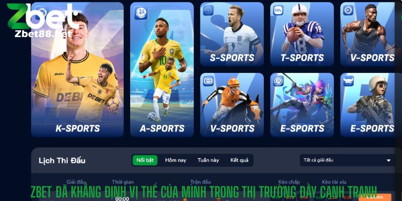 Zbet đã khẳng định vị thế của mình trong thị trường đầy cạnh tranh