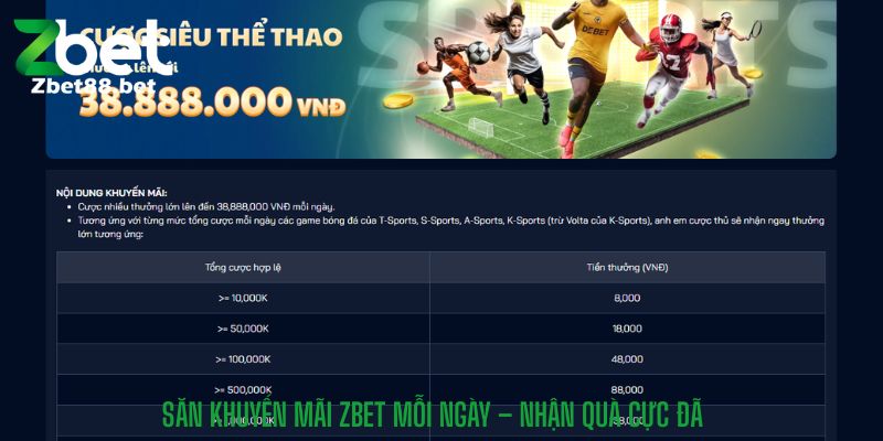 Săn Khuyến Mãi ZBET Mỗi Ngày – Nhận Quà Cực Đã